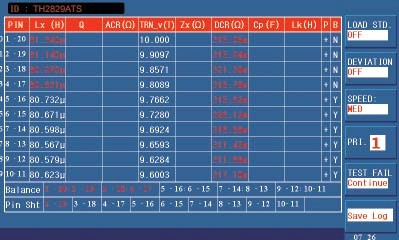 同惠TH2829AX變壓器綜合測試儀，兩組主、副參數同時顯示