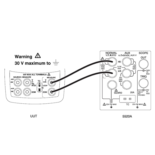 Fluke724係列多功能溫度校準器2.jpg