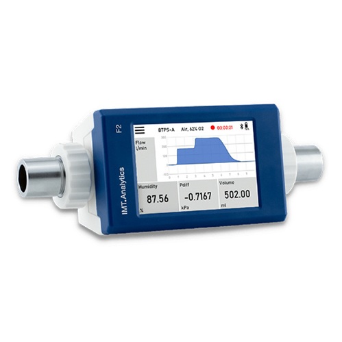 RIGEL MEDICAL FLOWMETER F2呼吸機測試儀1.jpg